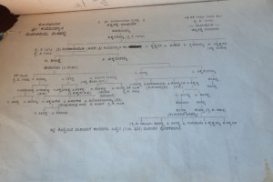 Kumara Vyasa family history