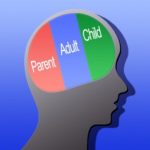 Adult-child parent